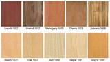 Types Of Wood Panels Images