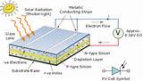 Solar Cell Anatomy Pictures