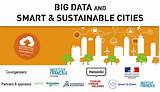 Images of Big Data And Smart Cities