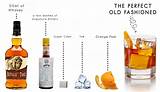 Perfect Old Fashioned Recipe Pictures