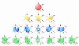 Quantum Mechanical Model Of Hydrogen Atom Pdf Pictures