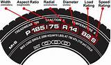Pictures of Tire Sizes What Do The Mean