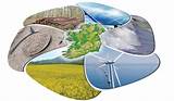 Ireland Renewable Energy Images