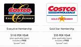 Costco Credit Card Services Photos
