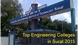 About Engineering Colleges Images