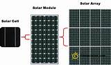Pictures of Solar Cell Array
