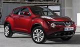 Photos of Juke Car Gas Mileage