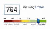 Car Loans For Fair Credit Score