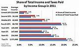 Images of Employer Vs Individual Health Insurance