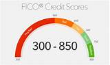 Is 670 A Good Credit Score Photos
