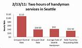 Seattle Handyman Services Images