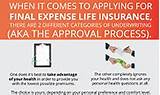 Photos of Guaranteed Whole Life Final Expense Insurance