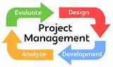 Pictures of It Project Management Kpi