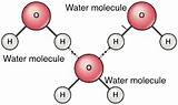 Photos of Define Hydrogen Bond