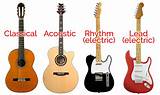 Photos of Different Kinds Of Guitars