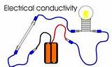 Electrical Conductivity Photos