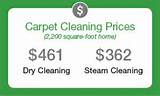 How Much Is Carpet Cleaning