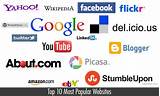 Popular Web Hosting Sites Pictures