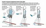 Piriformis Muscle Strengthening Exercises