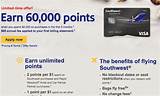 Images of Southwest Airlines Credit Card Annual Fee