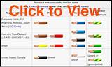 Electrical Wire Color Code New Zealand