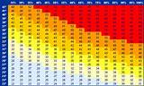 Heat Index Que Es Images