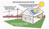 What Is Solar Electric System Pictures