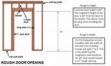 Images of Door Frame Opening Size