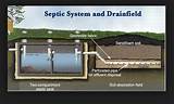 Can You Repair A Septic Drain Field Photos