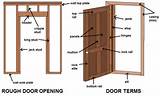 Wood Door Nomenclature Pictures