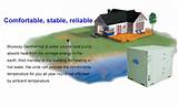 List Of Geothermal Heat Pump Manufacturers