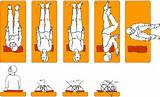 Exercises Vertigo Benign Positional Images
