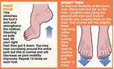 Photos of Intrinsic Foot Muscle Strengthening Exercises