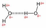 Photos of Hydrogen Chloride Type Of Bond