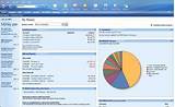 Free Accounting Software For Home