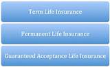 Aarp Life Insurance Death Benefits Images