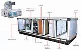 Images of Air Handling Unit Block Diagram