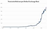 Images of American Bitcoin Exchange