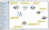 Best Software To Draw Process Flow Diagram Photos