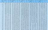 Aluminum Tubing Weight Chart Images