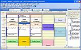 Pictures of Schedule Management Plan