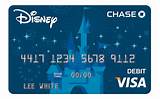 Images of Best Credit Card For 21 Year Old