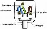 South Africa Electrical Wiring Colours Pictures