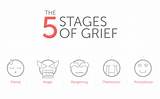 How To Manage Grief Pictures