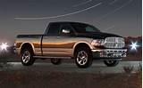 Pictures of 2012 Best Truck Of The Year