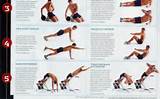 Pictures of Exercise Routine To Get Ripped