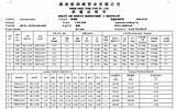 Photos of Api 5l  52 Pipe Specifications