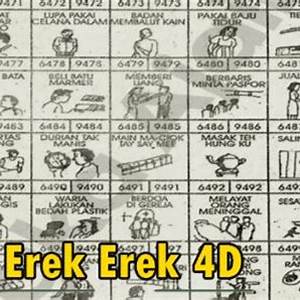 Erek Erek Kunci 4D