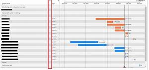 In Gantt Maq Chart How Do I Manually Fix The Column Width Powerbi