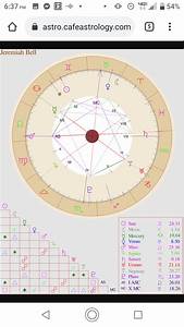 My First Natal Chart Ive Had Done In Depth Would Anyone Be Able To